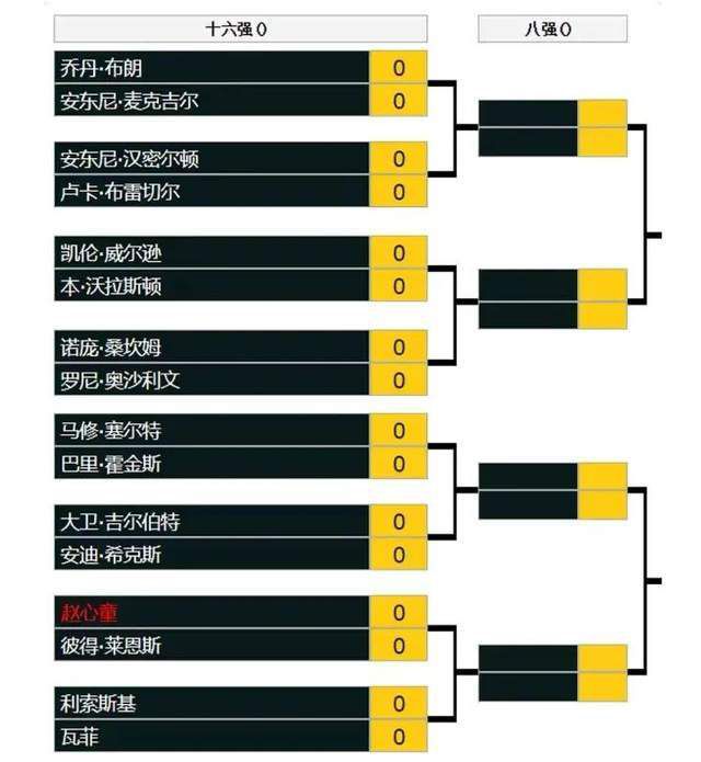 为了完成这部作品的拍摄，一度紧张到无法呼吸的张译透露自己是靠吴京分享的;小秘密才学会慢慢解压：;我饰演的曲松林在60年与方五洲是队友，如今戏外，我们俩也是真正的‘战友’